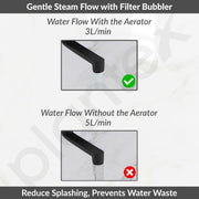 Plantex Wall Mixer for Bathroom 2 in 1 with L-Bend Connecter for Overhead Shower with Brass Spindles/Wall Mixer with Nickel Chrome Mirror Finish/Teflon Tape and Wall Flange-(Black)