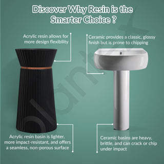 Plantex Round Pedestal Basin for Bathroom/Ceramic Designer One Piece Pedestal Free Standing Wash Basin for living Room/Hotel (Black-17x17x33.5 inch)