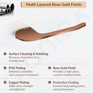 Plantex Smero Pure Brass Toilet Paper Holder/Toilet Paper Roll Holder/Tissue Paper Roll Holder for Bathroom - Smart (PVD Rose Gold)