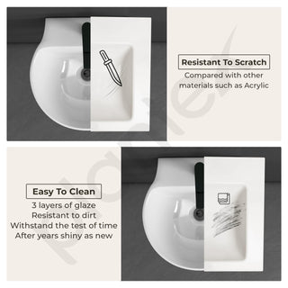 Plantex Ceramic Wash Basin/Basin for Bathroom/Washbasin with 10 Years Glaze Warranty by Plantex/Bathroom Sink for Hotel, Living Room (Glossy White/Rosy - 12 x 12.5 x 5 Inch)