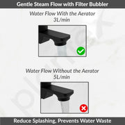 Plantex Single Lever Water Tap for Bathroom with Water-Saving Aerator/Wall Mount Bib Cock with Wall Flange and Teflon Tape/Brass Spindle Bib Tap for Home (Saga-Black)