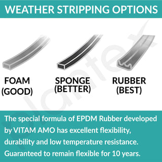 Plantex Window Seal Tape for Perimeter/Door Strip/DIY 3M Self Adhesive/Soundproof & Weatherproof Strip - Pack of 2 (E Shape, 18Feet, Brown)