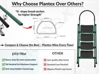 Plantex Hercules Pro 4-Step Foldable Ladder for Home with 200 kg Load Capacity/Heavy-Duty GI Steel Ladder/Anti-Slip Wide Step/Strong, Stable & Multi-Purpose (Green)