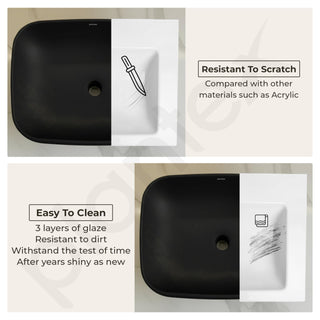 Plantex Ceramic Black Wash Basin for Bathroom/Table Top Basin/Washbasin for Bathroom (Matt Black - 18 x 13 x 5.5 Inch)