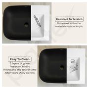 Plantex Ceramic Black Wash Basin for Bathroom/Table Top Basin/Washbasin for Bathroom (Matt Black - 18 x 13 x 5.5 Inch)