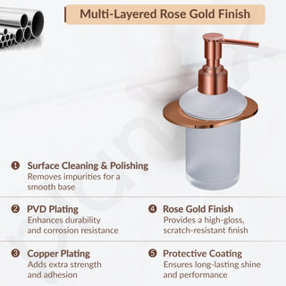 Plantex Smero Pure Brass Made Handwash Holder for wash Basin/Liquid Soap Dispenser/Shampoo Dispenser - Smart (PVD Rose Gold)