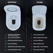 Plantex Platinum Rimless Wall Hung Western Commode/Washdown Bathroom Commode / P Trap Western Toilet with Soft Close Toilet Seat Cover (Ocean)