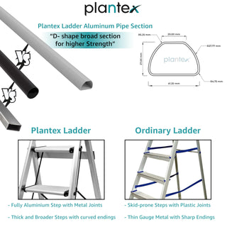 Plantex Surestep 3 Step Aluminum Ladder for Home Use/Wide Anti-Slip Steps/Foldable Ladder with Anti Skid PVC Shoes, 3 Steps Kitchen Stool (Anodize-Silver)