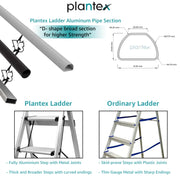 Plantex Surestep 3 Step Aluminum Ladder for Home Use/Wide Anti-Slip Steps/Foldable Ladder with Anti Skid PVC Shoes, 3 Steps Kitchen Stool (Anodize-Silver)