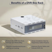 Plantex CCTV/DVR Rack/NVR/cctv box/Network Rack/Cabinet/with Lock/Server Rack with Power Socket - 2U - Wall Mount - (Metal) Transparent Glass Door Cabinet Box with keylock