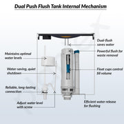 Plantex Flush Tank for Toilet with 10 Ltr Water Capacity/Dual Flushing Cistern for Bathroom/Polypropylene Toilet Flush Tank - Pack of 1 (Boss, Navy Blue & White)