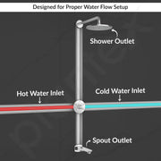 Plantex Brass Single Knob Shower Diverter with One Switch/Innovative Bathroom Mixer Valve/Cost-Effective Wall Mount Shower System Fitting - (Chrome, 8091)