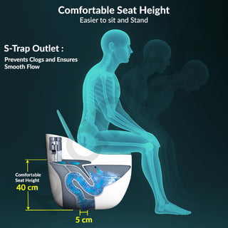 Plantex Ceramic Western Commode/Floor Mount Commode for Toilet/Rimless Siphonic One Piece Western Toilet- S Trap Outlet (White & Ocean Blue)