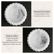 Plantex Ceramic Tabletop Round Washbasin for Bathroom/Countertop Bathroom Sink/Bathroom Wash Basin with 10 Years Glaze Warranty by Plantex (White - 15 x 15 x 6 Inch)