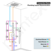 Plantex 5 Way Thermostatic Shower Diverter/Pure Brass Concealed & Exposed 5-Outlet Mixer Valve Body/Multi-Function Bathroom Diverter with Button Control - (Kubix Primium-2589)