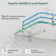 Plantex Glass Setup Box Stand Wall Mounted/Glass Shelf/Wall Shelf Rack/Wall Mount Holder with Wall Brackets (12 X 9 Inch)