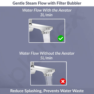 Plantex Single Lever Long Body Bib Tap for Bathroom with Water Saving Aerator/Tap for Wash Basin with Brass Spindle/Wall Mount Bib Tap with Wall Flange and Teflon Tape (SAGA-1292- Chrome)