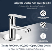 Plantex Brass Pillar Cock Water Tap/Pillar Cock for Wash Basin with Teflon Tape/Single Lever Tabletop Basin Tap - (3501, Chrome)