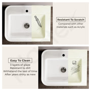 Plantex Ceramic Wash Basin/One Piece Basin for Bathroom with 10 Years Glaze Warranty by Plantex/Table Top Washbasin for Home/Office/Hotels (White - 20.5 x 17 x 5 Inch)