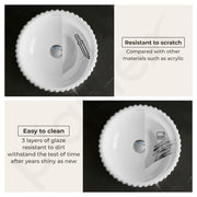 Plantex Ceramic Basin/Countertop Vessel Sink/Tabletop Wash Basin/Washbasin for Bathroom with 10 Years Glaze Warranty by Plantex (White Glossy - 14 x 14 x 5 Inch)