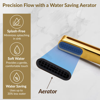 Plantex Wash Basin Mixer Tap/Pure Brass Hot and Cold Tap for Basin/Pillar Spout for Wash Basin/Deck Mount - (Gold, 7881)