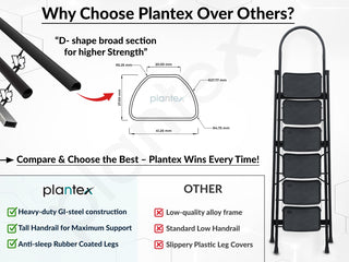 Plantex Hercules Pro 6-Step Foldable Ladder for Home with 200 kg Load Capacity/Heavy-Duty GI Steel Ladder/Anti-Slip Wide Step/Strong, Stable & Multi-Purpose (Black)