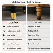 Plantex 3 Inch Sofa Leg for Bed Furniture/Aluminium Sofa Leg for Table/Support Legs/Furniture Leg - Pair of 2 (4 Piece) (DTS-77, Black & Gold)