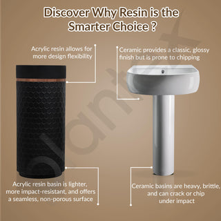 Plantex Acrylic Resin & Quartz Pedestal Basin for Bathroom/One Piece Pedestal Free Standing Round Wash Basin for living Room/Hotel (Black)