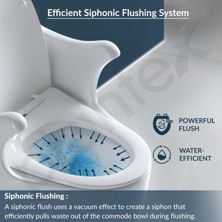 Plantex Imported Ceramic Floor Mounted Western Rim Commode for Toilet with Soft Closing Seat - S Trap Outlet (White)