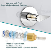 Plantex Concealed Stop Cock/Pure Brass Concealed Stop Valve Tap For Bathroom With Teflon Tape & Brass Adjustable Wall Flange – 15mm (LEA-706, Mirror-Chrome Finish)