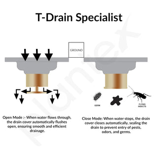 Plantex Solid Brass Floor Drain Cover/Shower Drain/Floor Trap/Bathroom Drain Cover/Jali for Bathroom/Kitchen - (Black, 5 x 5 Inch)