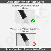 Plantex Single Lever Kitchen Sink Tap with Water Saving Aerator and Brass Spindle Tap/Quarter Turn Sink tap for Kitchen Basin with Wall Flange and Teflon Tape (Saga-Black)