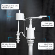 Plantex Indian Toilet with Flush Tank/Ceramic Squating Pan/Flushing Cistern for Bathroom/Indian Commode with 8 ltr. Capacity Flush Tank - Combo (White)