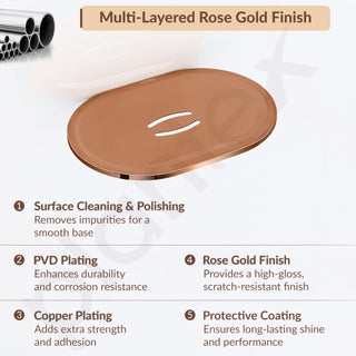 Plantex Smero Pure Brass Soap Holder for Bathroom & Kitchen/Soap Stand/Case/Dish/Bathroom Accessories - Smart (PVD Rose Gold)