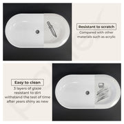 Plantex Platinum Ceramic Wash Basin/Basin for Bathroom/Tabletop Wash Basin/Bathroom Basin with 10 Years Glaze Warranty by Plantex (White, 28 x 14 x 6 Inch)