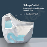 Plantex Imported Ceramic Commode Toilet/Rim Siphonic Commode for Btahroom/One Piece Western Toilet with Soft Close Toilet Seat Cover - S Trap Outlet (Oval- Glossy White)