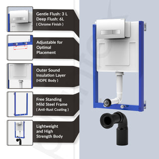 Plantex Concealed Flush for Toilet/8 LTR Water Capacity Flushing Cistern with Half Frame/Slim and Stylish Tank with Flush Plate/Concealed Cistern (Pack of 1)