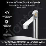 Plantex Pure Brass Pillar Tap for Wash Basin with Water Saving Nozzle/High Neck Wash Basin Tap/Pillar Cocke for Basin with 7 Year Warranty- (PAC-1804-Mirror Chrome)