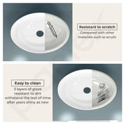 Plantex Ceramic Basin/Wash Basin for Bathroom/Tabletop Wash Basin/Bathroom Basin (Cadiz, White)