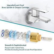 Plantex Bib Cock Water Tap for Bathroom with Water Saving Aerator/Wall Mount Tap for Wash Basin with Teflon Tape & Wall Flange, Chrome (Celesiya-1241)