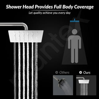 Plantex Stainless Steel Shower Head 100 mm with Water Saving Nozzle/Shower for Bathroom/Rain Shower Head for Bathroom without Arm-(Ultra Slim-Chrome)
