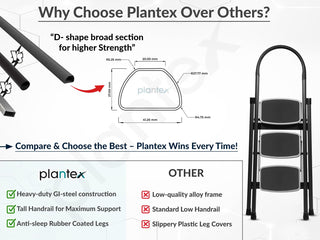Plantex 3 Step Ladder for Home - Foldable Steel 3 Step Ladder-Wide Anti Skid Steps - Space-Saving (Grey & White)