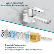 Plantex Long Body Bib Tap for Bathroom with Water Saving Aerator/Taps for Bathroom/Wall Mount Wash Basin Tap with Teflon Tape and Wall Flange (Celesiya-1242-Chrome)