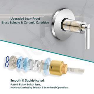 Plantex Pure Brass 25 mm Flush Valve with Teflon Tape & Wall Flange - 7 Year Warranty (Commercial & Residential Use)