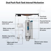 Plantex Flush Tank for Toilet with 10 Ltr Water Capacity/Dual Flushing Cistern for Bathroom/Polypropylene Toilet Flush Tank - Pack of 1 (Boss, Brown & White)