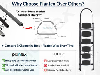 Plantex 6 Step Ladder -Foldable Steel 6 Step Ladder-Wide Anti Skid Steps-Made in India(Grey & White)