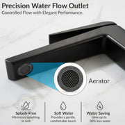 Plantex Brass Wash Basin Mixer Tap/Hot & Cold Basin Mixer Faucet/Deck Mount Pillar Spout for Bathroom Sink - Pack of 1 (APS-4604, Black Matt)