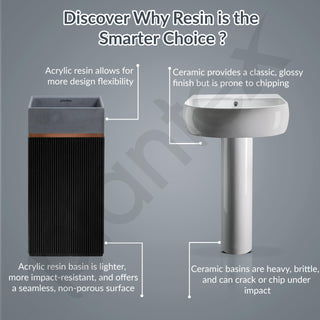 Plantex Acrylic Resin & Quartz Pedestal Basin for Bathroom/One Piece Pedestal Free Standing Square Wash Basin for living Room/Hotel (Grey & Black)
