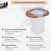 Plantex Smero Pure Brass Tooth Brush Holder/Tumbler Holder/Toothpaste Holder/Bathroom Accessories - Smart (PVD Rose Gold)