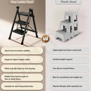 Plantex 3 Step Ladder for Home Use/Wide Anti-Slip Heavy-Duty Step Stool/Lightweight Kitchen Ladder 3 Step (Black)